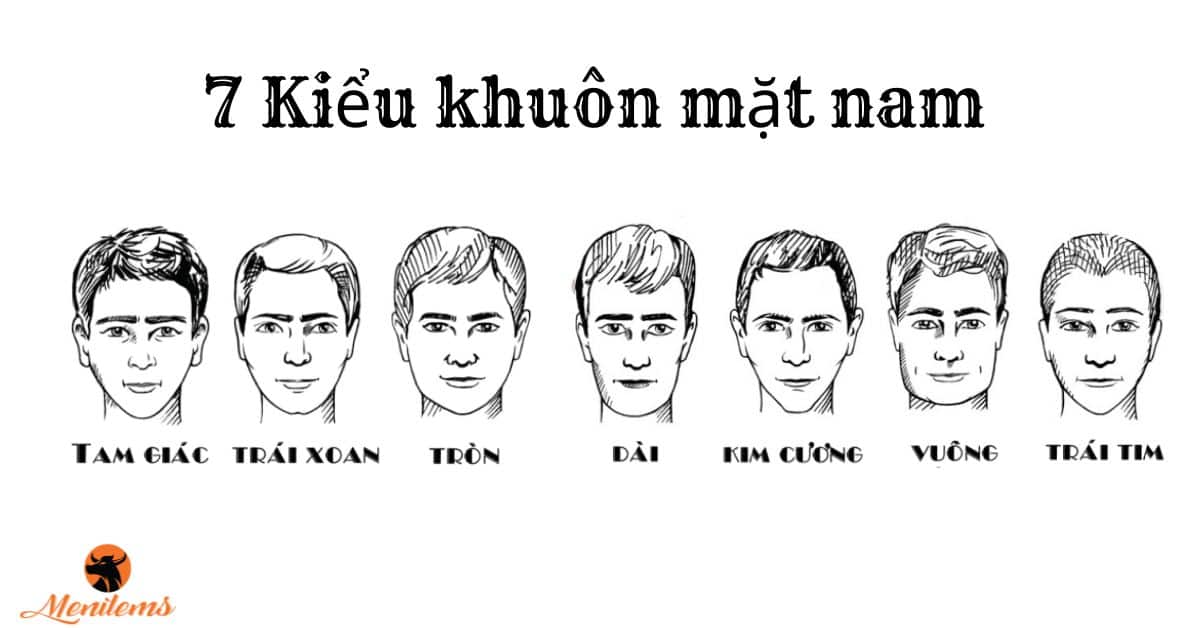 7 Kiểu Gương Mặt Nam Giới Và Cách Chọn Kiểu Tóc Phù Hợp để tỏa sáng