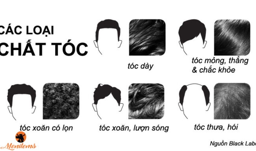 Bí Quyết Hiểu Và Chăm Sóc Chất Tóc Nam Đúng Cách