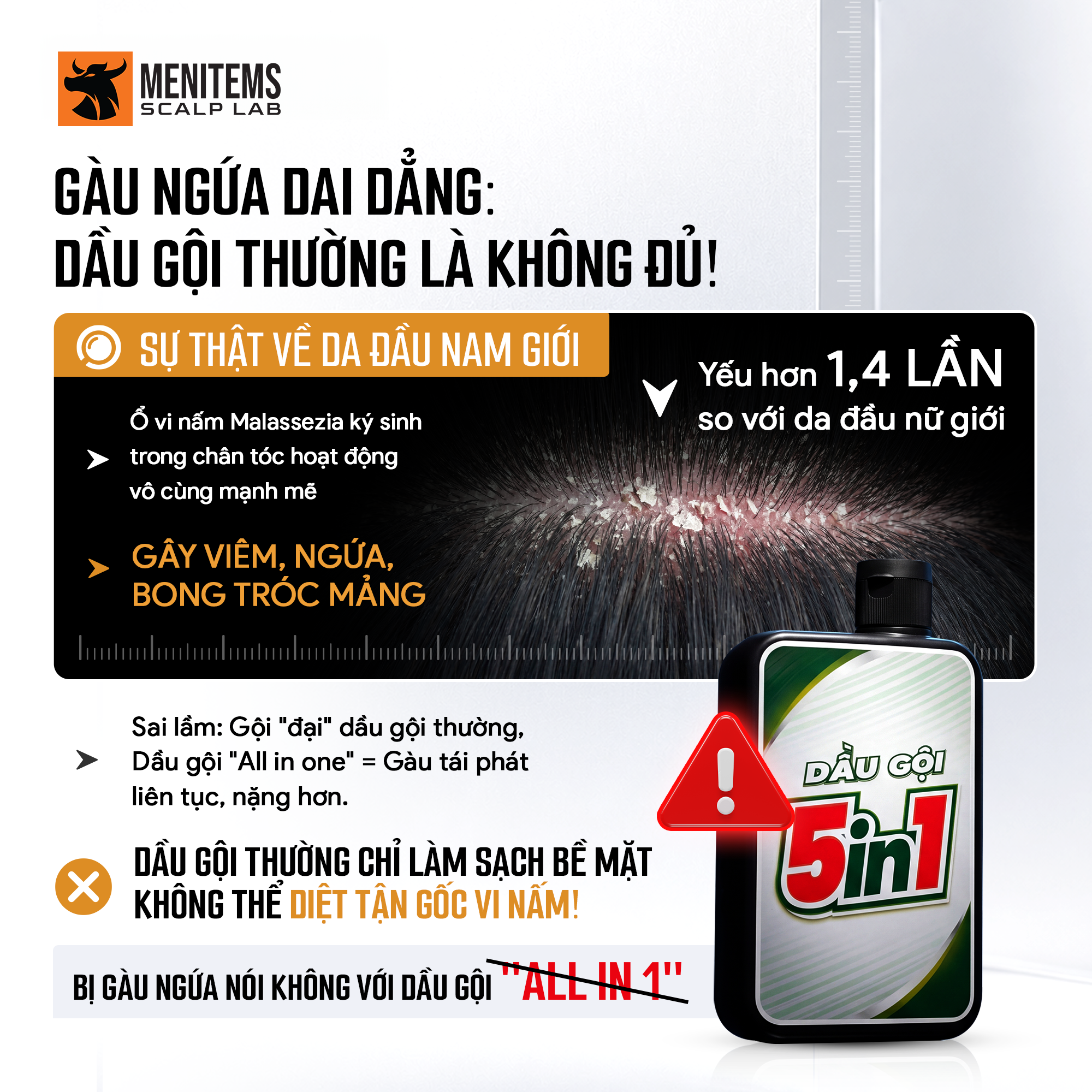 Menitems anti-dandruff shampoo 250ml