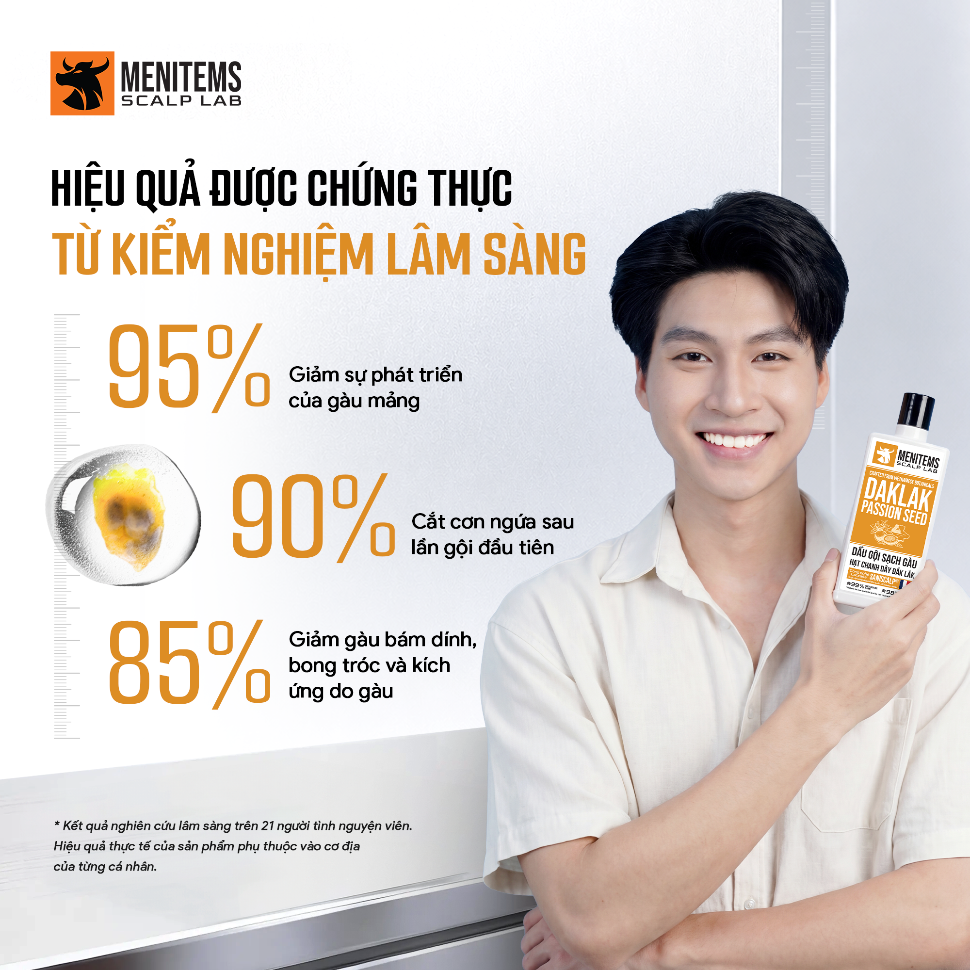 Menitems anti-dandruff shampoo 250ml 
